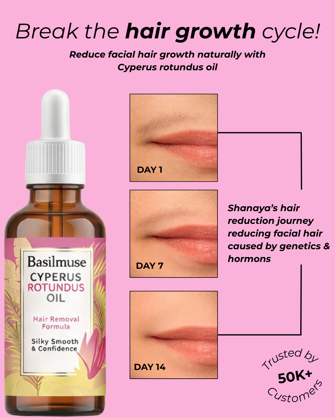 Basilmuse Cyperus Oil